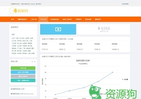 薪酬网官网