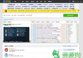睿派克技术论坛