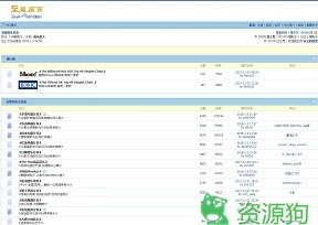 至爱音乐论坛