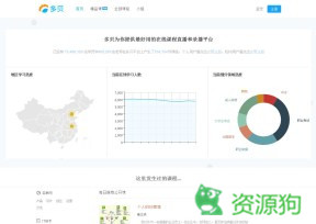 发现课程 – 多贝公开课